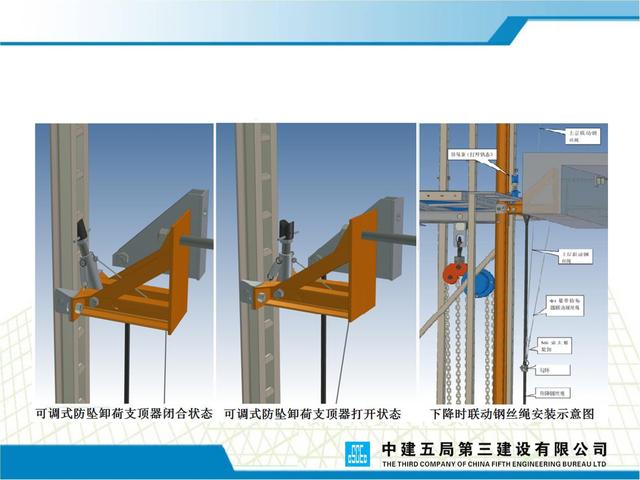 附著式升降腳手架培訓講義