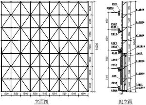 附著式升降腳手架 智能爬架 在高層建筑中應用的探索