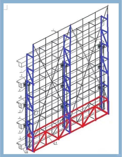 探索附著式升降腳手架 從技術到安全全面解析