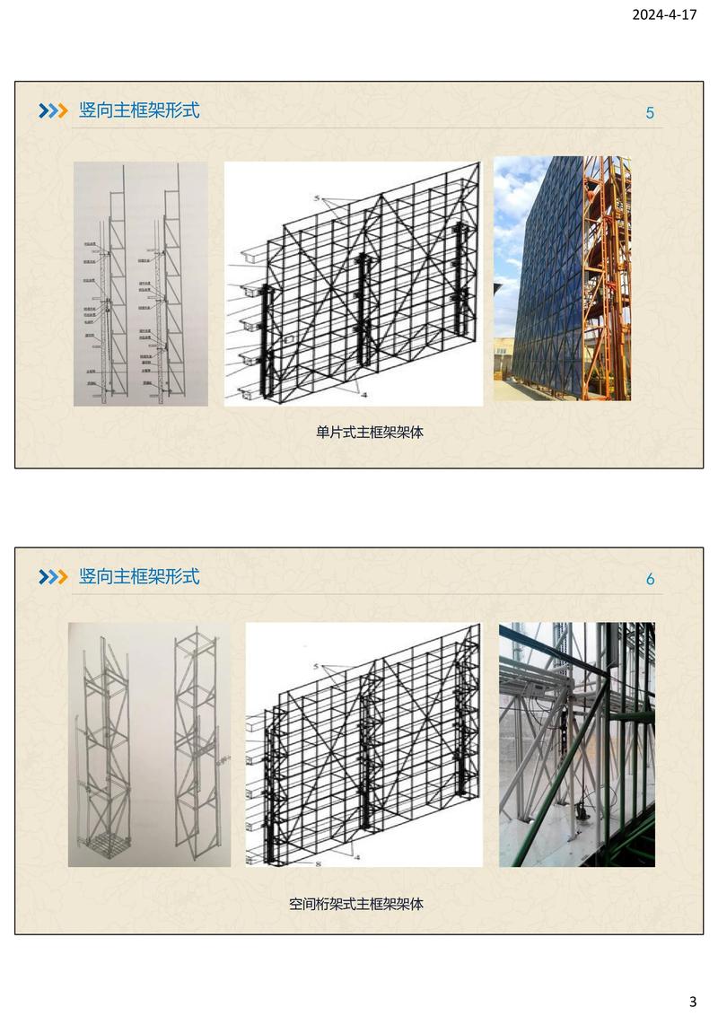 附著式升降腳手架安全與操作專項(xiàng)培訓(xùn)